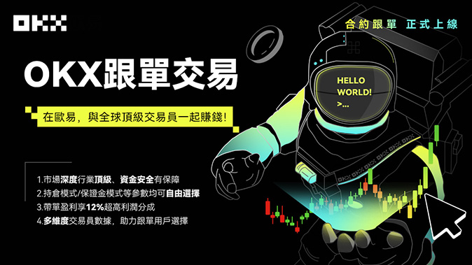 杠杆倍数预设